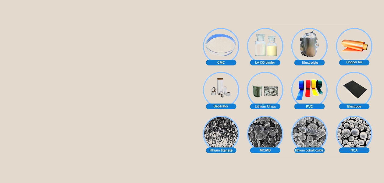 Raw-Materials
